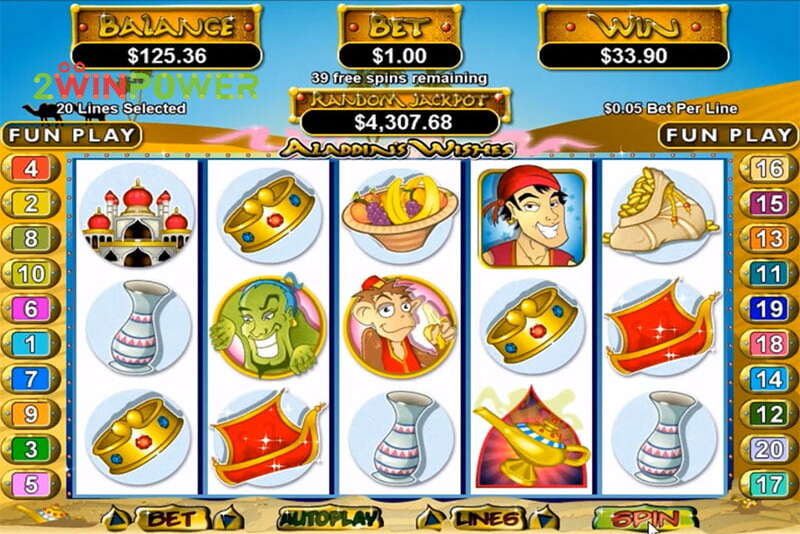Aladdin's Wishes by Realtime Gaming: Buy / Rent the Slot | 2WinPower