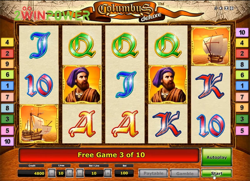 Игровые автоматы columbus deluxe novomatic казино онлайн без верификации