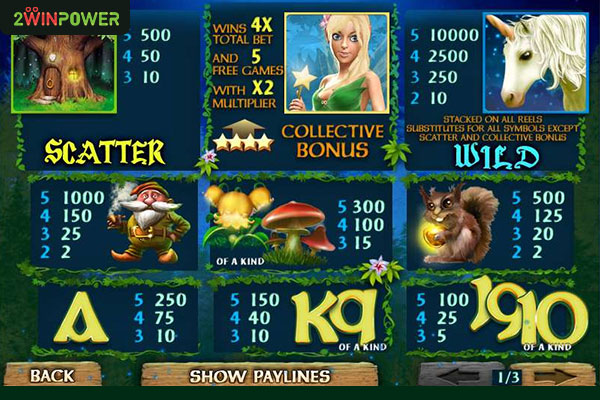 fairy magic ot playtech podklyuchit pribilnuyu igru v onlayn kazino 16645518082495 image