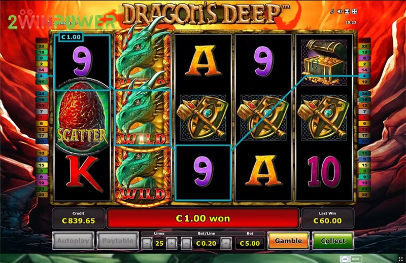 Digging deep игровой автомат риобет онлайн казино мобильная версия