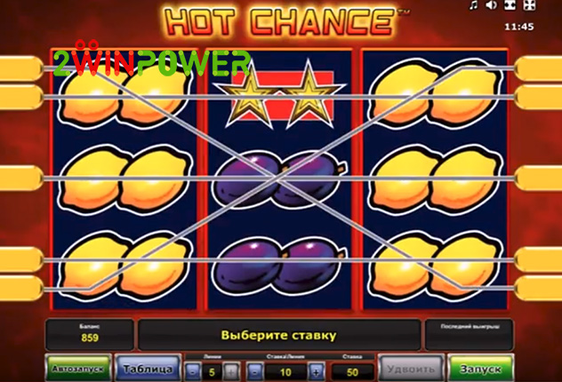Игровой Автомат Hot Chance