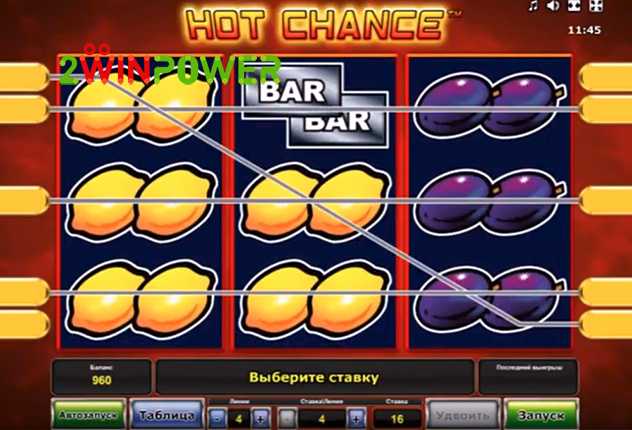 Игровой Автомат Hot Chance