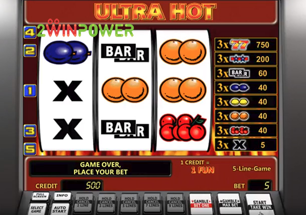 Buy / Rent HTML5 Novomatic Slot Game - Ultra Hot | 2WinPower