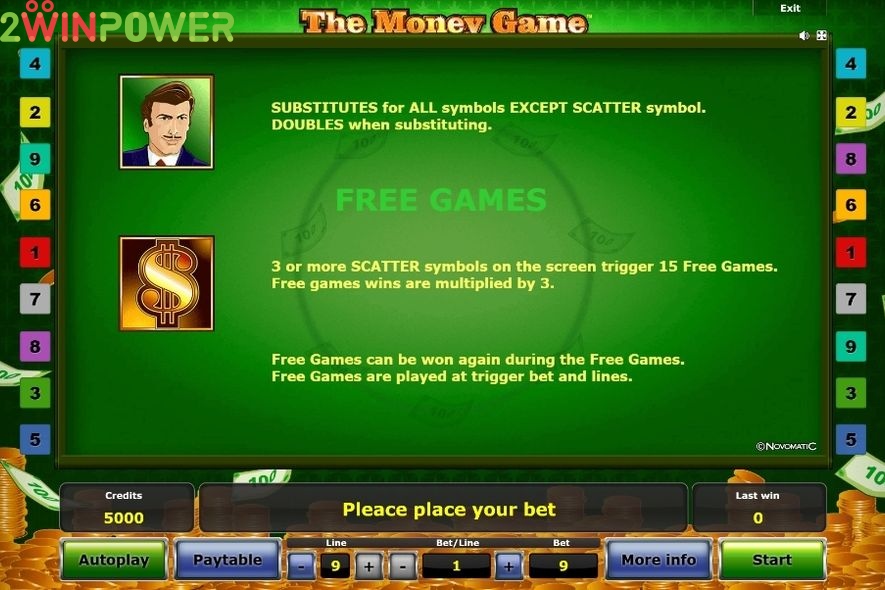 novomatik videoslot the money game 16252414275646 image