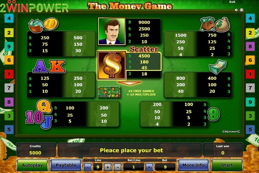 novomatik videoslot the money game 16252414278901 image