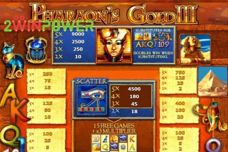 pharaoh s gold iii btd slot ot novomatik 16282543075431 image