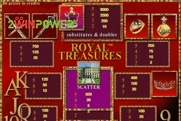 royal treasures igra ot novomatic btd 16282578748154 image