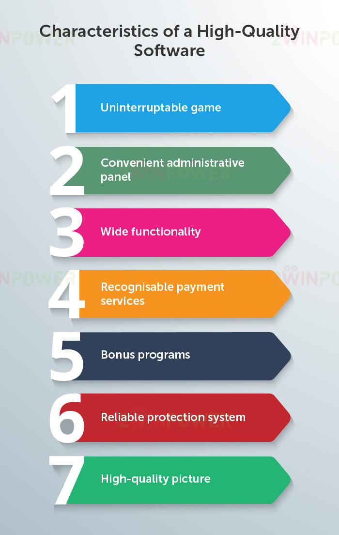 Quality casino software characteristics: infographic