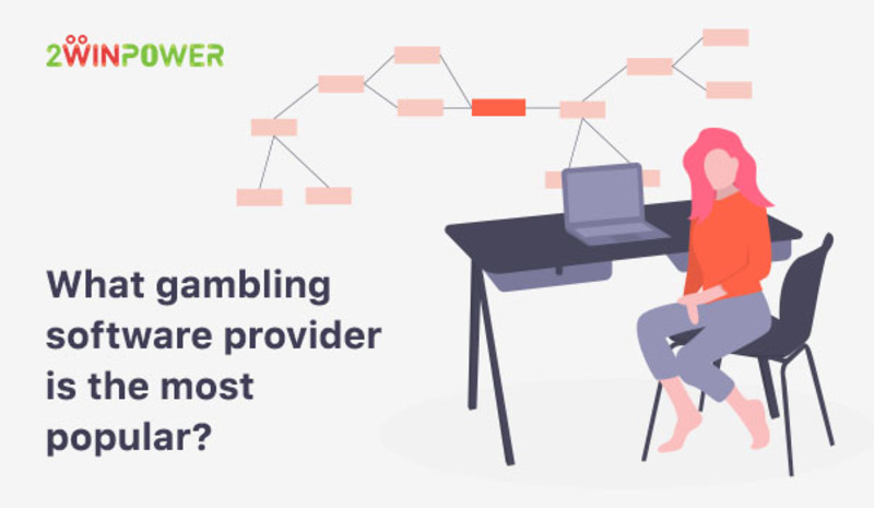 2WinPower gambling software provider