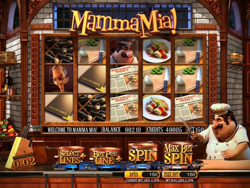 Видеослот Mamma Mia! от Betsoft Gaming