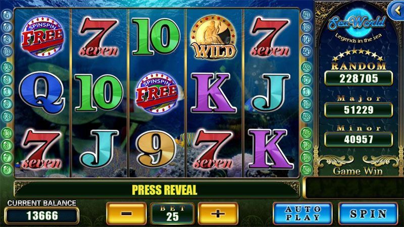 Spin Fun online casino slots